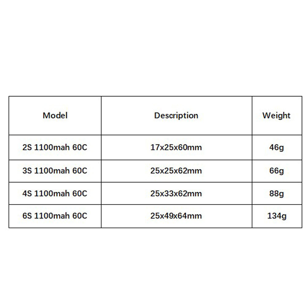 Pin Lipo GNB 1100mAh 2S 3S 4S  - đánh giá và giá Drone Battery Lipo