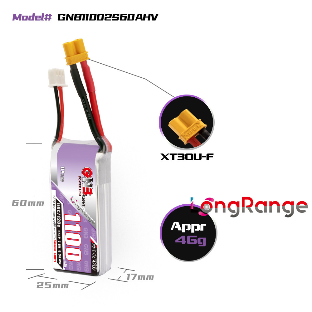 Pin Lipo GNB 1100mAh 2S 3S 4S  - đánh giá và giá Drone Battery Lipo