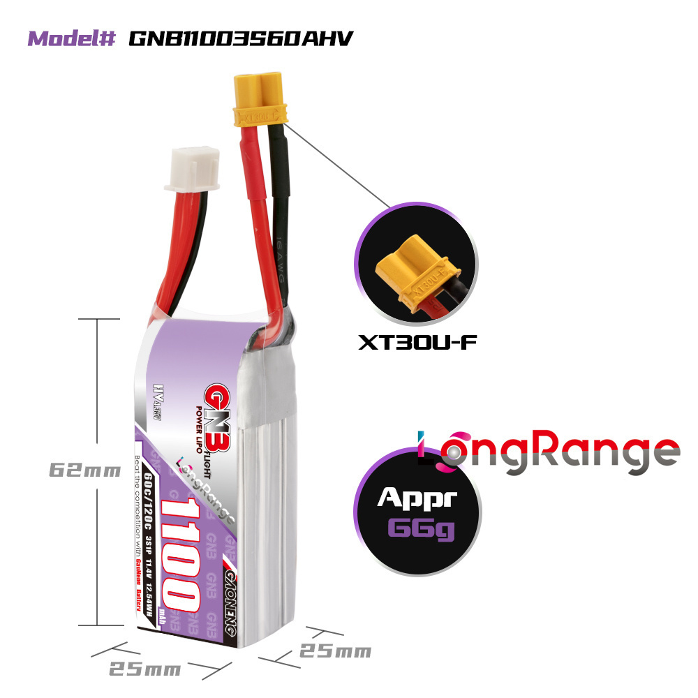 Pin Lipo GNB 1100mAh 2S 3S 4S  - đánh giá và giá Drone Battery Lipo
